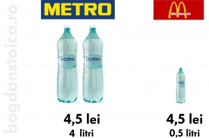 mcdonalds prices in romania