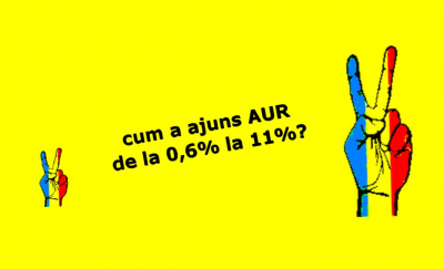 cum a ajuns AUR de la 0,6 la 11%?