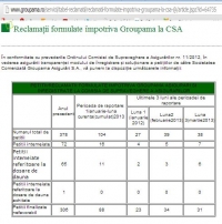 Nemultumit de Groupama - 42